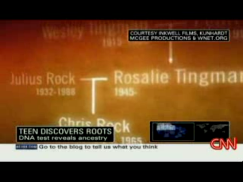 Chris's Rock Ancestry